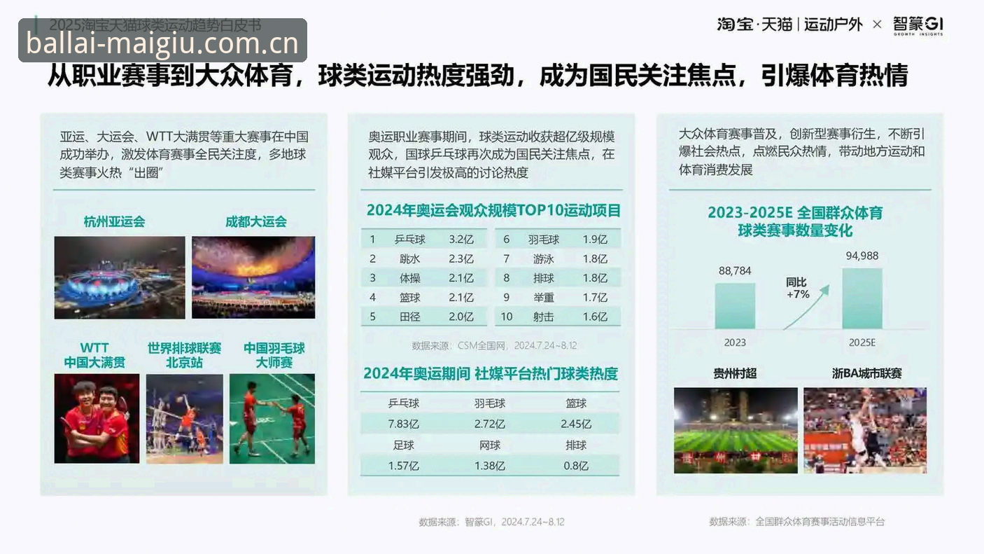 世界杯买球APP苹果下载 为什么说2025世界杯买球APP苹果下载新版是球迷的必备神器?