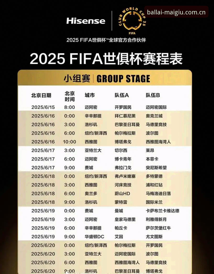 2025世界杯买球软件最新动态：官方推荐与实操指南