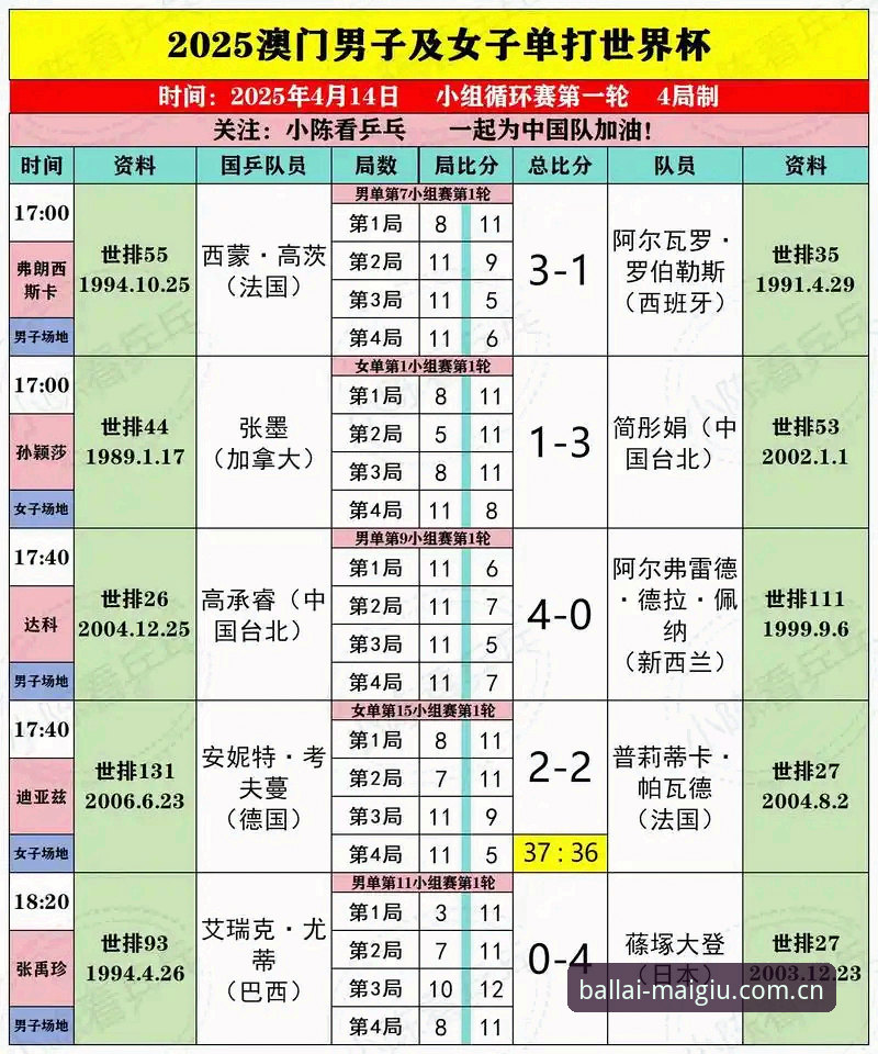 2025世界杯买球软件最新动态：官方推荐与实操指南